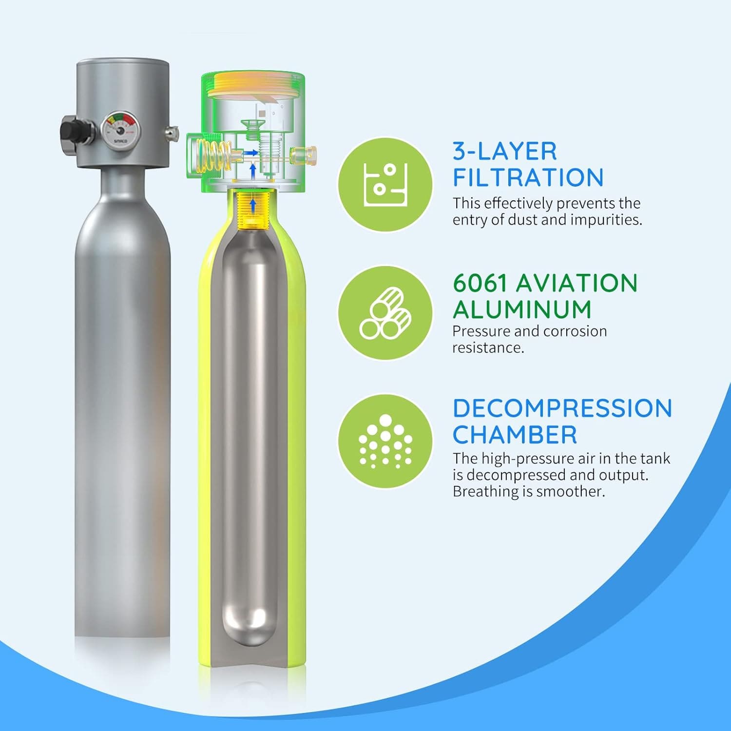 Hyper S300Plus 0.5L Mini Scuba Tank - Hyper living