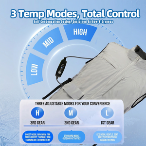 Dual Cooling Fan Shirt with Evaporative Cooling Pad | USB Cooling Apparel for Golf & Outdoor - Hyper living