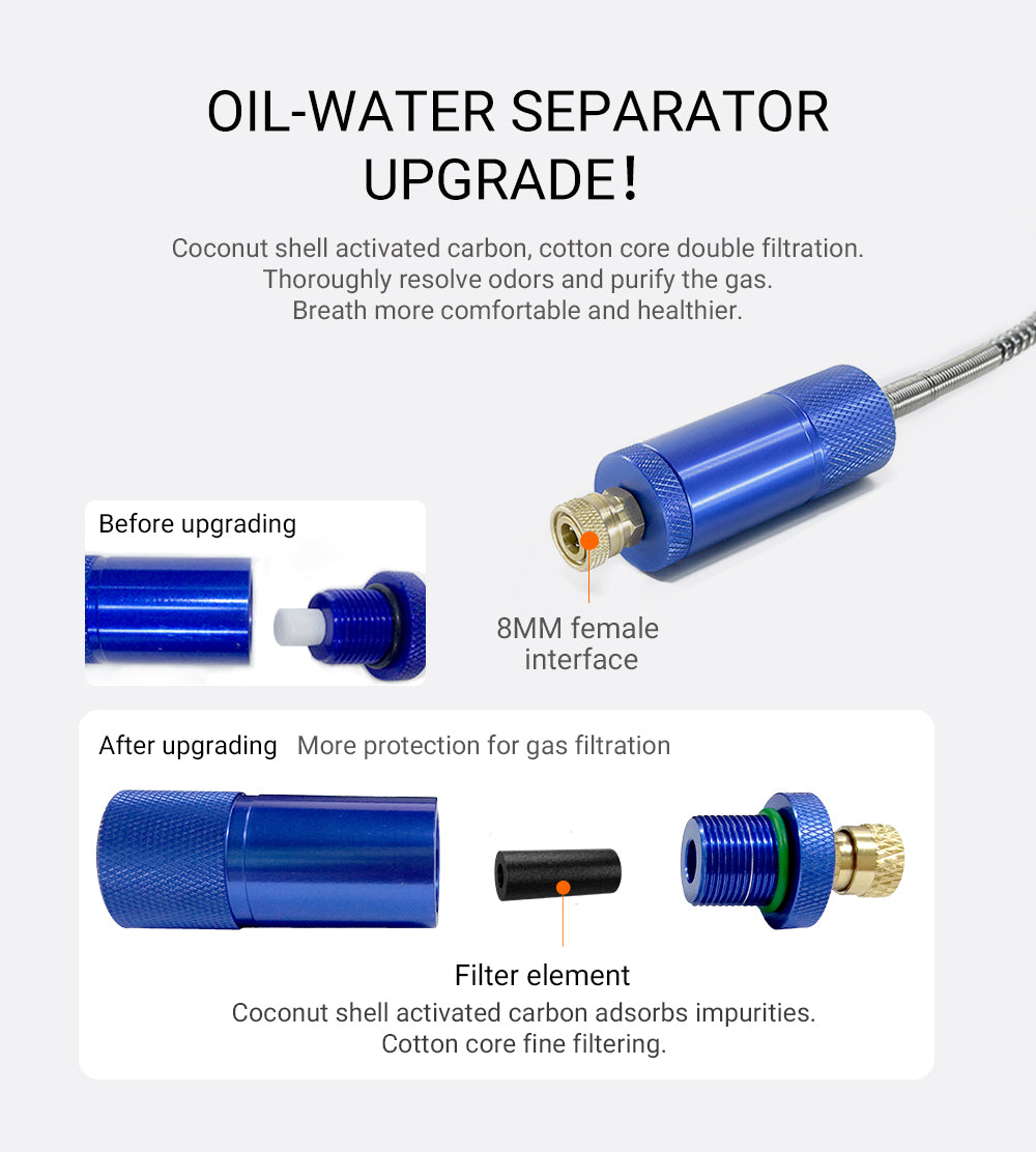 Hyper-Diving Cylinder Inflator High Pressure Hand Pump - Hyper living