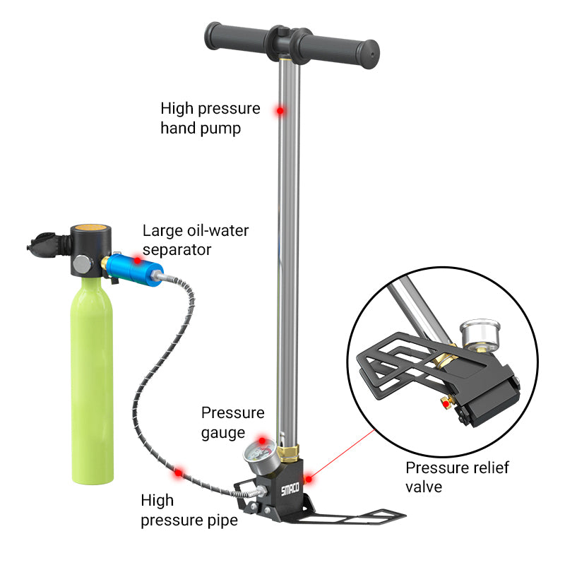 Hyper-Diving Cylinder Inflator High Pressure Hand Pump - Hyper living