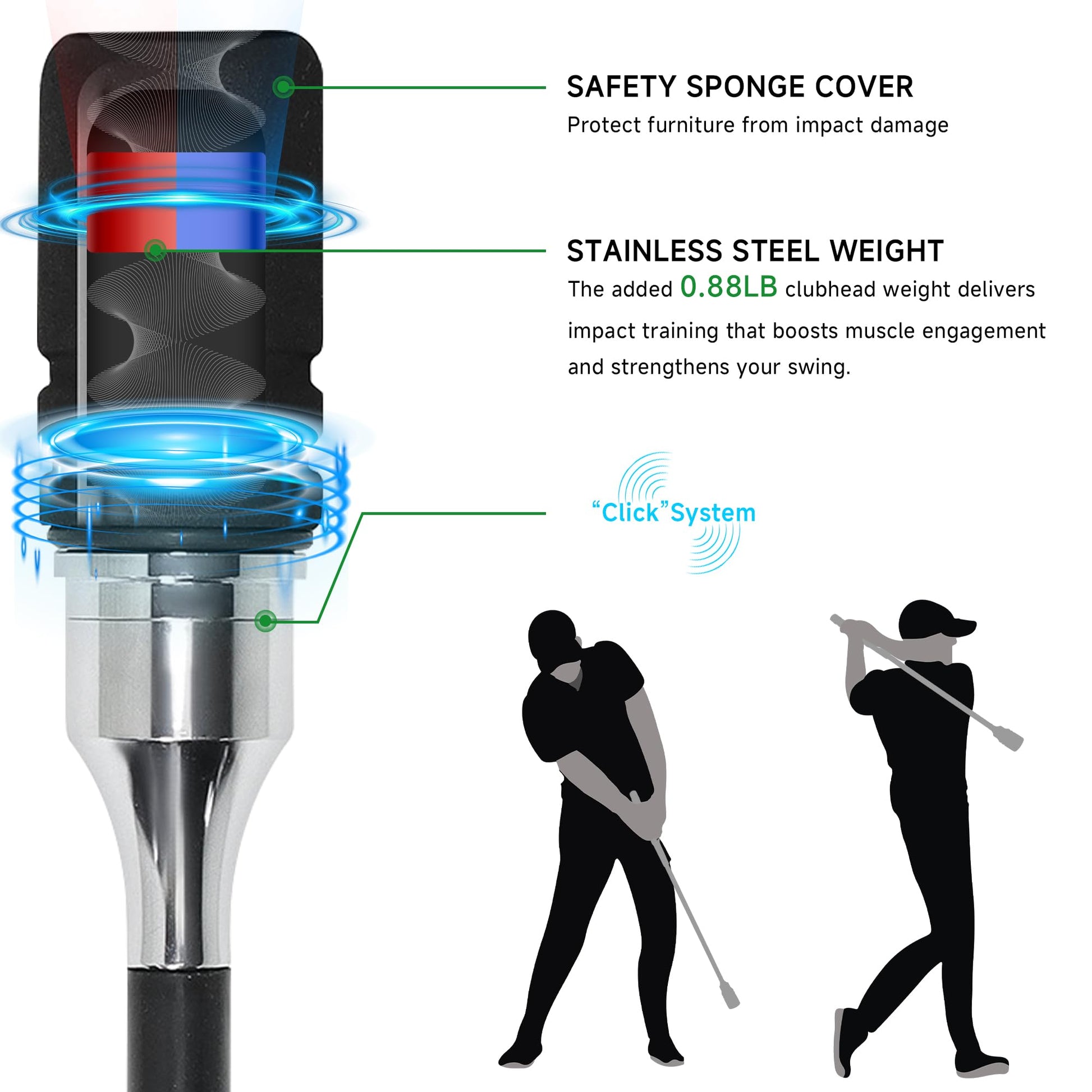Golf Swing Correction Trainer for Strength, Grip, and Perfect Rhythm - Hyper living