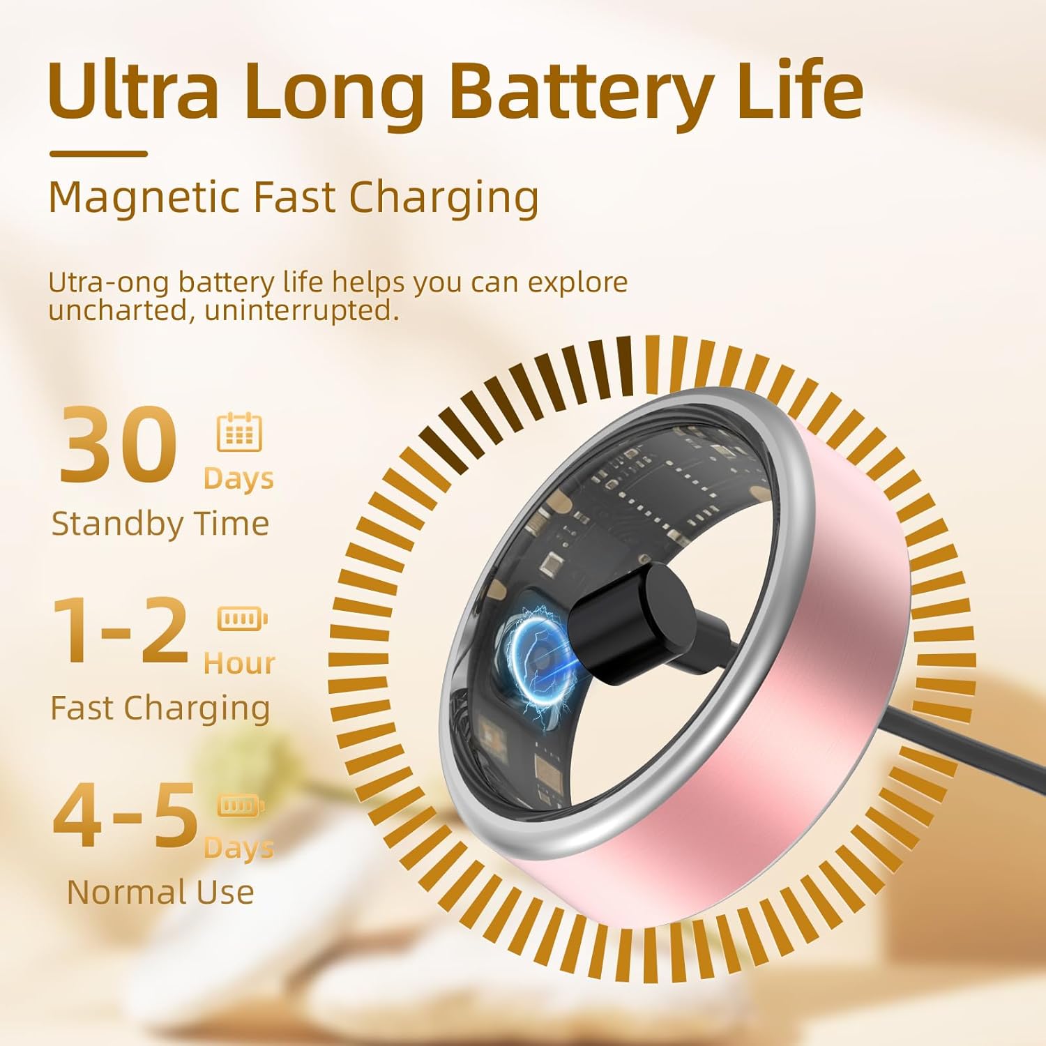 Smart Health Ring for Couples – Waterproof, Sleep, Heart Rate & Activity Tracker with Care Sharing - Hyper living