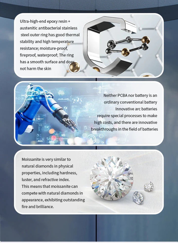 Moissanite Smart Ring - Hyper living
