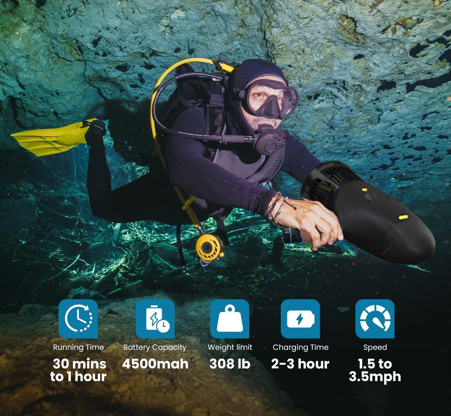Dual-Mode Underwater Scooter - Hyper living