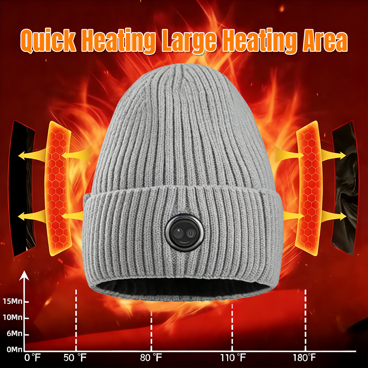 Winter Thermal Heated Hat - Hyper living