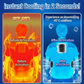 Triple-Fan Semiconductor Cooling Vest for Golf & Outdoor Sports - Hyper living
