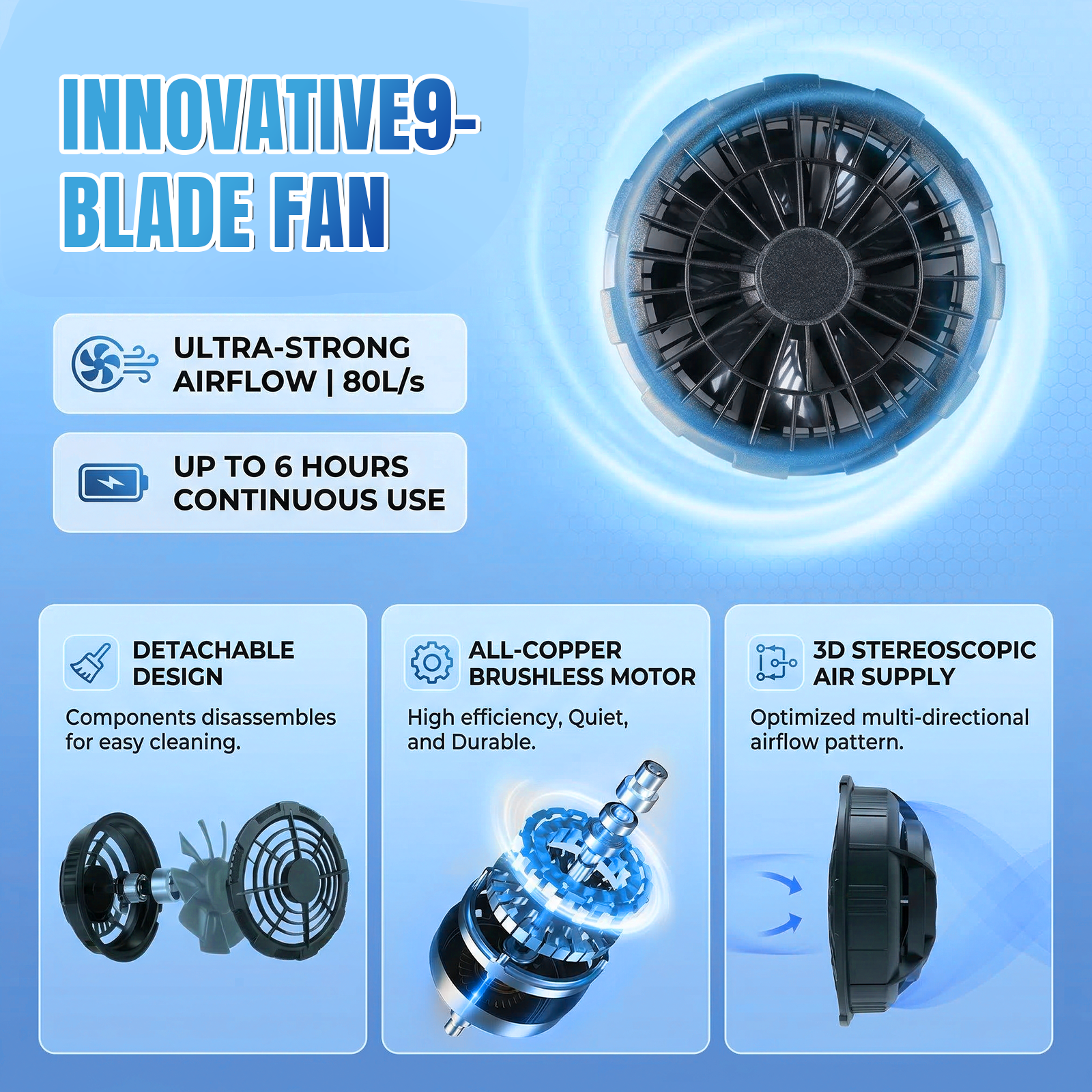 Triple-Fan Semiconductor Cooling Vest for Golf & Outdoor Sports - Hyper living