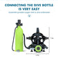 Hyper M8058 Full Face Diving Mask - Hyper living