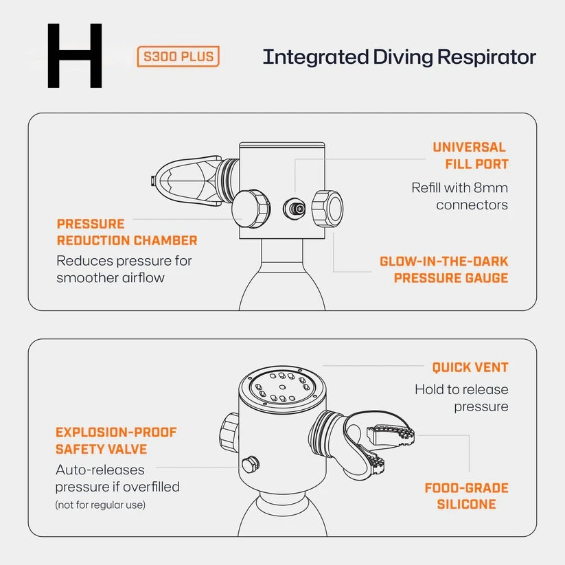 Hyper S300Plus 0.5L Mini Scuba Tank - Hyper living
