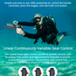 B2 Lightweight Underwater Scooter – Powerful Jet Diving Scooter for Snorkeling & Scuba