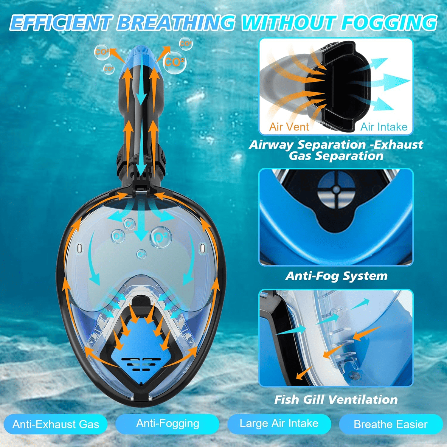 Hyper-M8038 Snorkel Full Face Mask - Hyper living