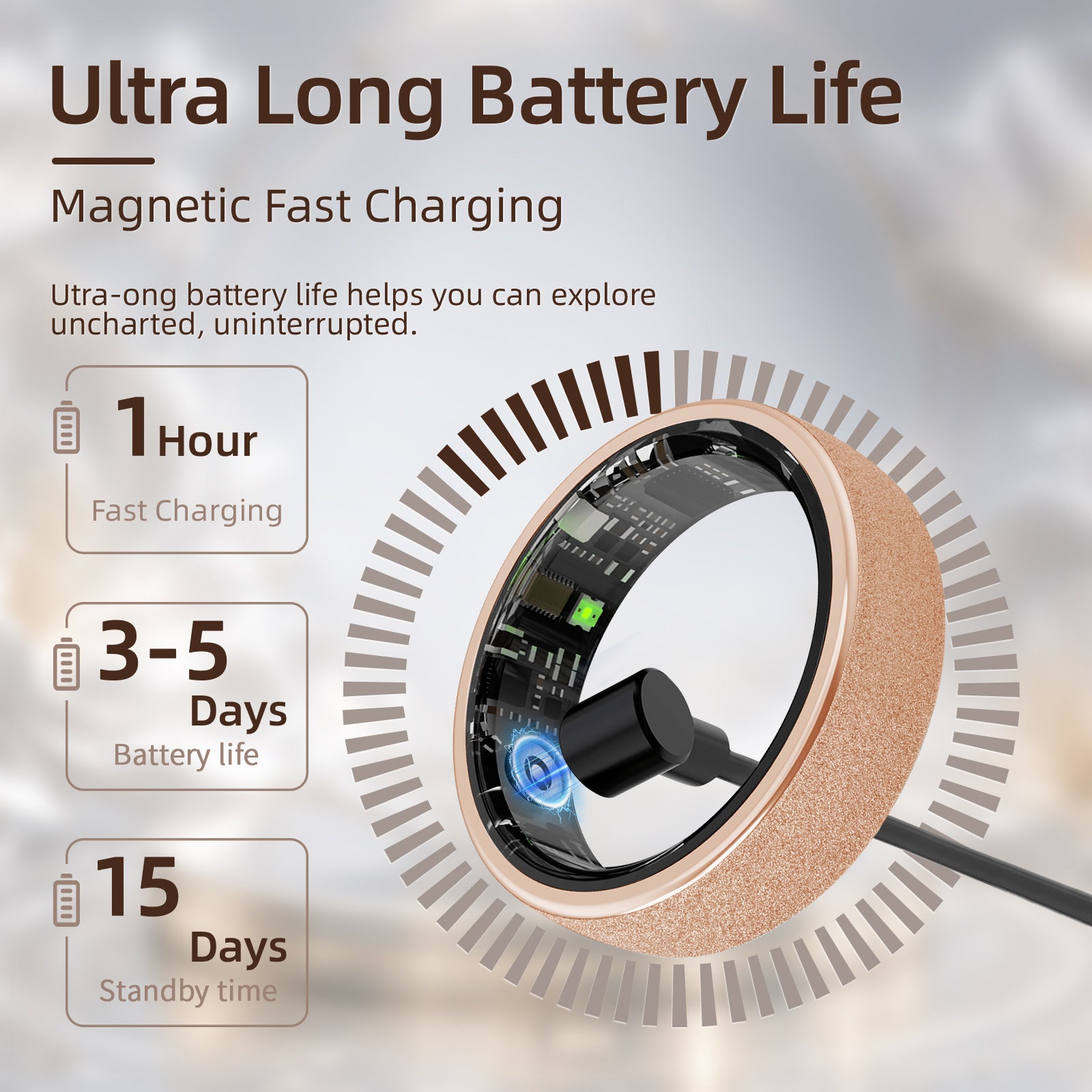 SoulSync Couple Smart Ring – Tap to Send Love, Monitor Health & Share Every Heartbeat - Hyper living